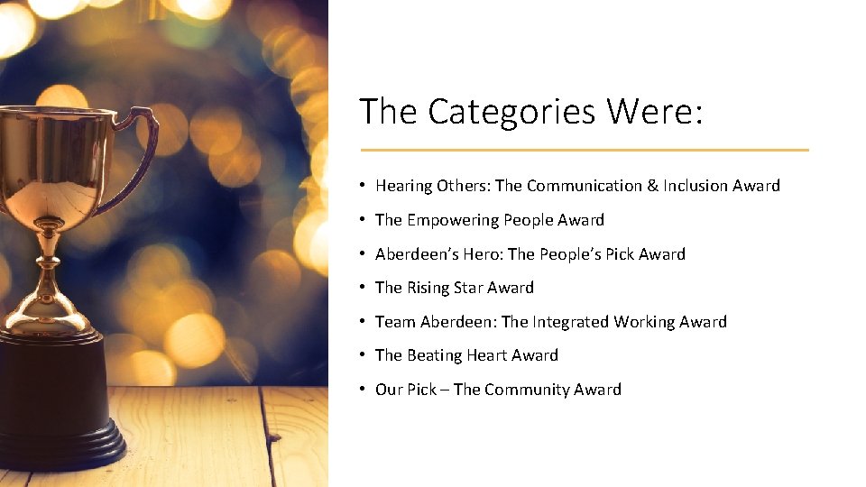 The Categories Were: • Hearing Others: The Communication & Inclusion Award • The Empowering