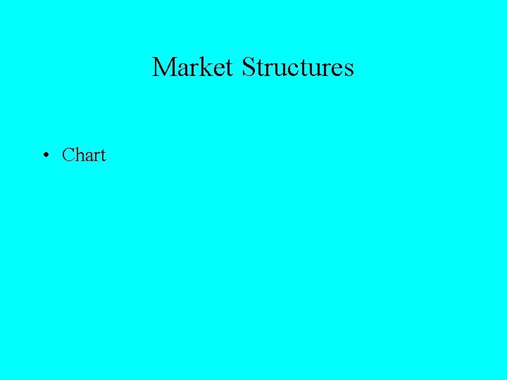 Market Structures • Chart 