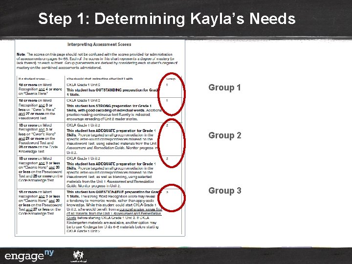 Step 1: Determining Kayla’s Needs Group 1 Group 2 Group 3 