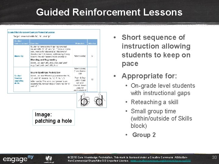 Guided Reinforcement Lessons • Short sequence of instruction allowing students to keep on pace