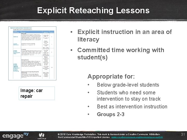 Explicit Reteaching Lessons • Explicit instruction in an area of literacy • Committed time