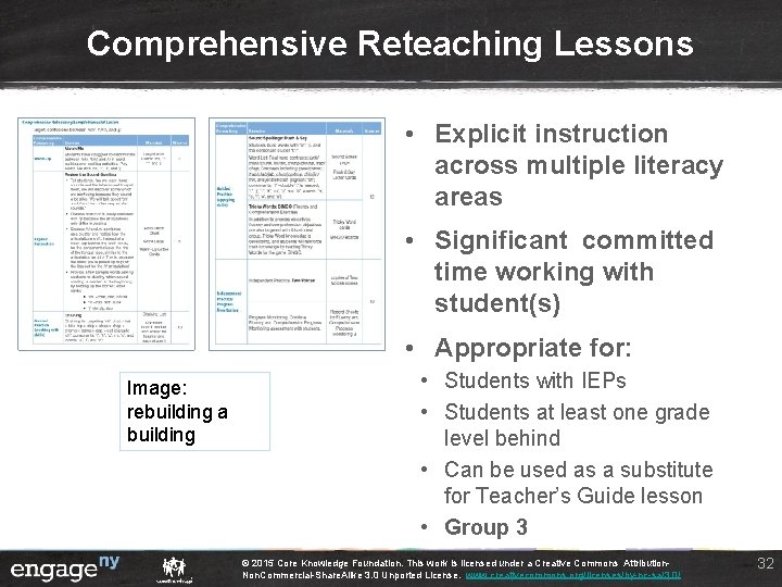 Comprehensive Reteaching Lessons • Explicit instruction across multiple literacy areas • Significant committed time Comprehensive Reteaching Lessons • Explicit instruction across multiple literacy areas • Significant committed time