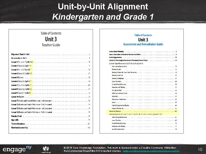 Unit-by-Unit Alignment Kindergarten and Grade 1 © 2015 Core Knowledge Foundation. This work is Unit-by-Unit Alignment Kindergarten and Grade 1 © 2015 Core Knowledge Foundation. This work is