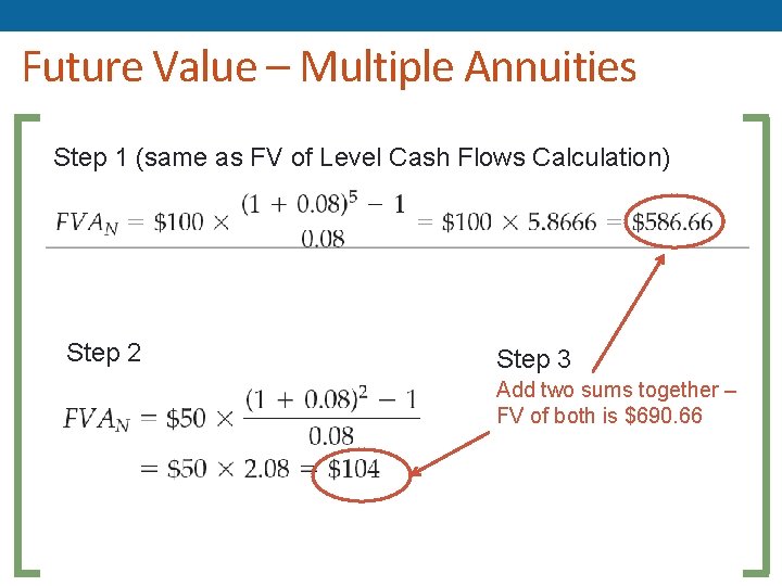 Future Value – Multiple Annuities Step 1 (same as FV of Level Cash Flows