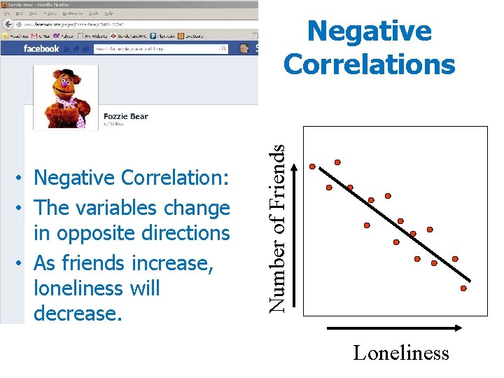  • Negative Correlation: • The variables change in opposite directions • As friends