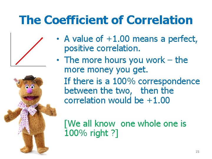 The Coefficient of Correlation • A value of +1. 00 means a perfect, positive