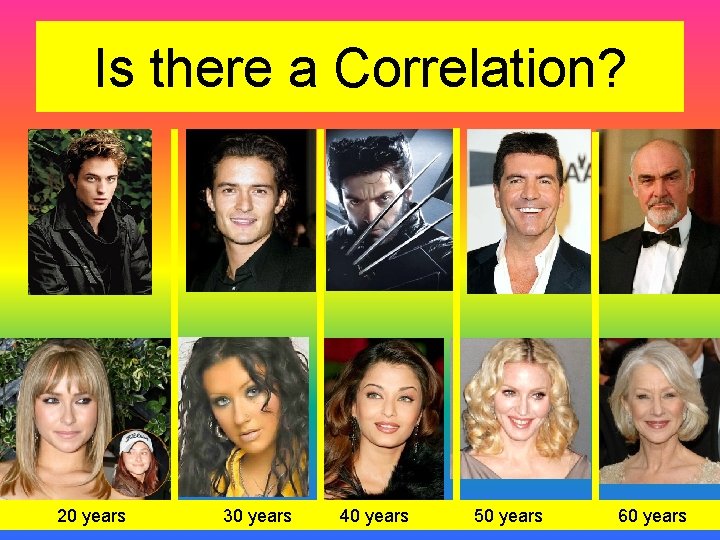 Is there a Correlation? 20 years 30 years 40 years 50 years 60 years