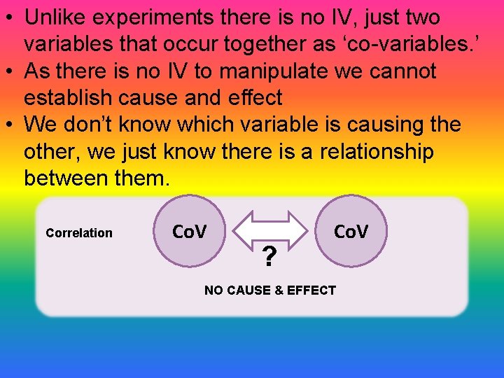  • Unlike experiments there is no IV, just two variables that occur together