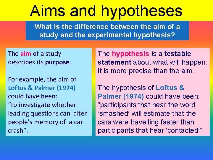 Aims and hypotheses What is the difference between the aim of a study and