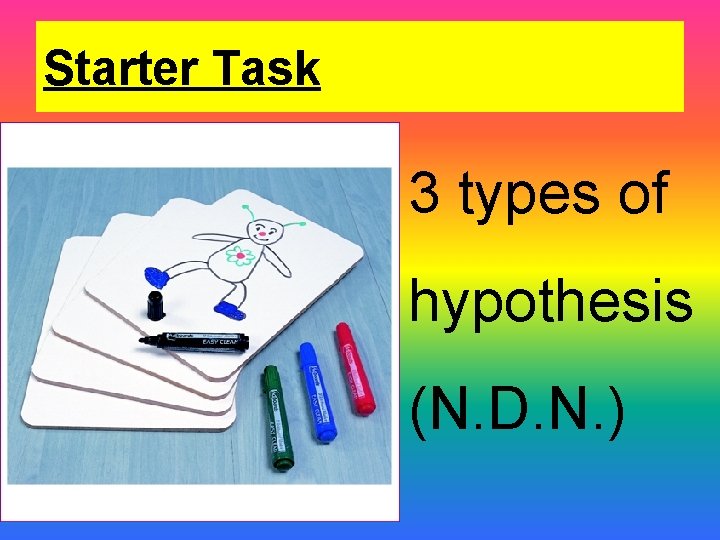 Starter Task 3 types of hypothesis (N. D. N. ) 