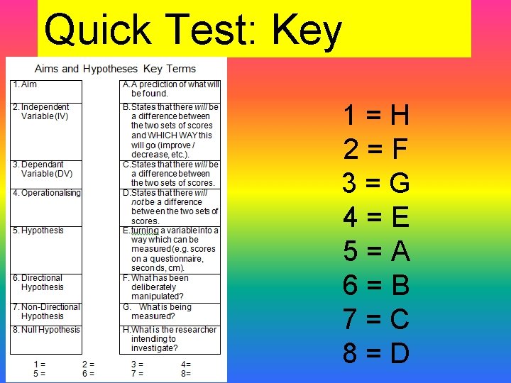 Quick Test: Key Terms 1=H 2=F 3=G 4=E 5=A 6=B 7=C 8=D 