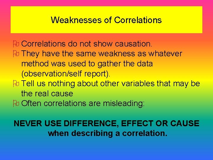 Weaknesses of Correlations do not show causation. They have the same weakness as whatever