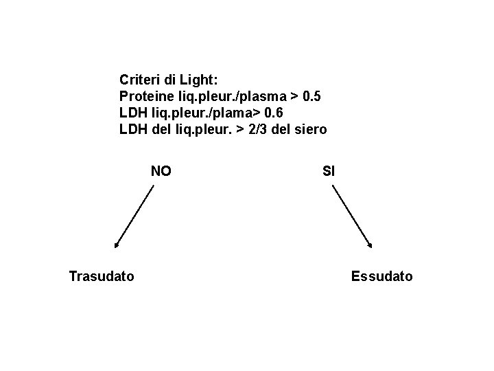 Criteri di Light: Proteine liq. pleur. /plasma > 0. 5 LDH liq. pleur. /plama>
