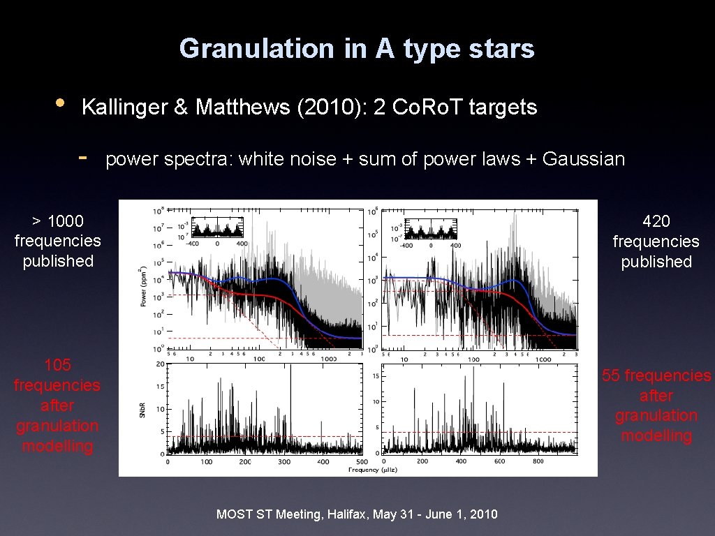 Granulation in A type stars • Kallinger & Matthews (2010): 2 Co. Ro. T