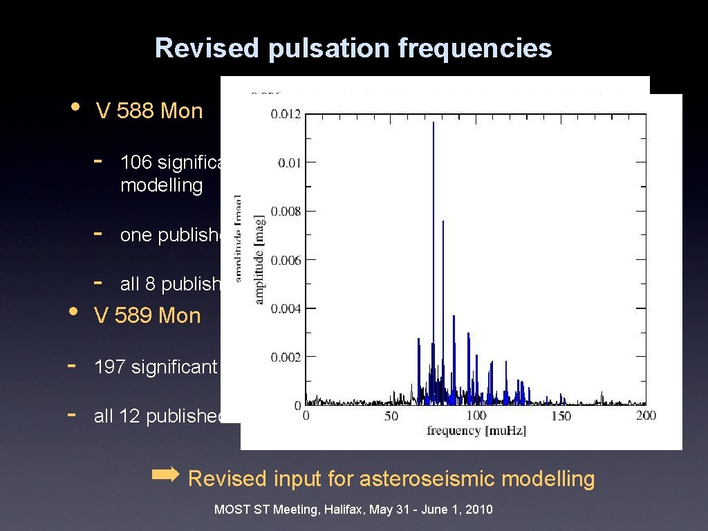 Revised pulsation frequencies • • V 588 Mon - 106 significant frequencies ⇒ 10