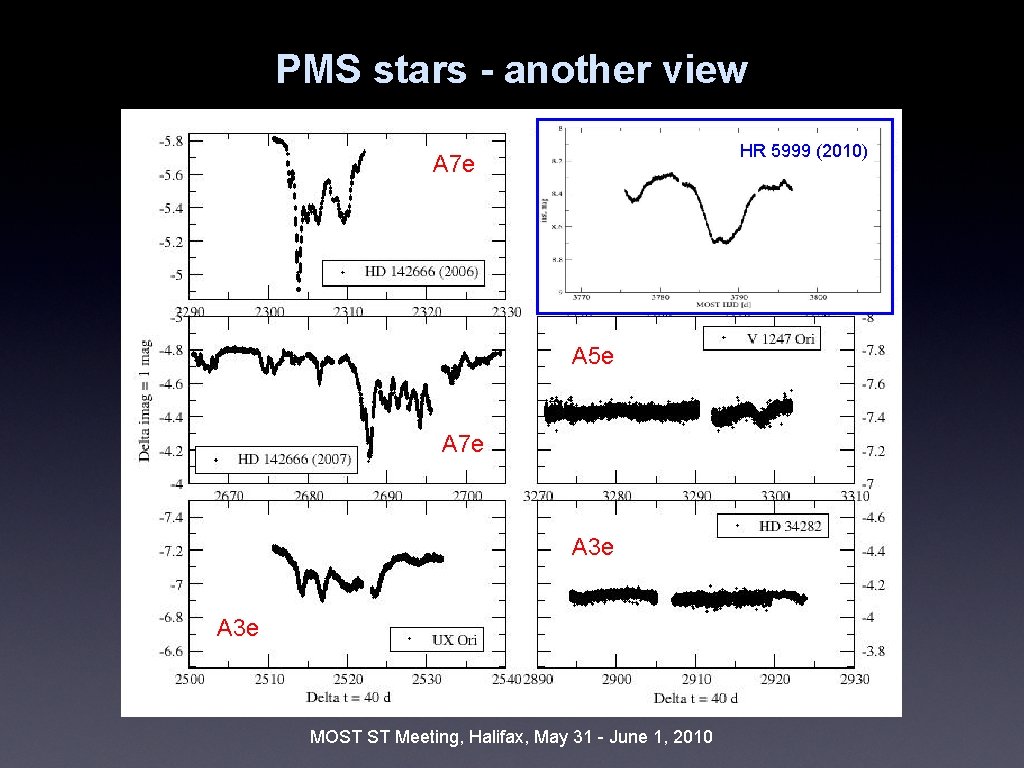 PMS stars - another view A 7 e A 5 e A 7 e