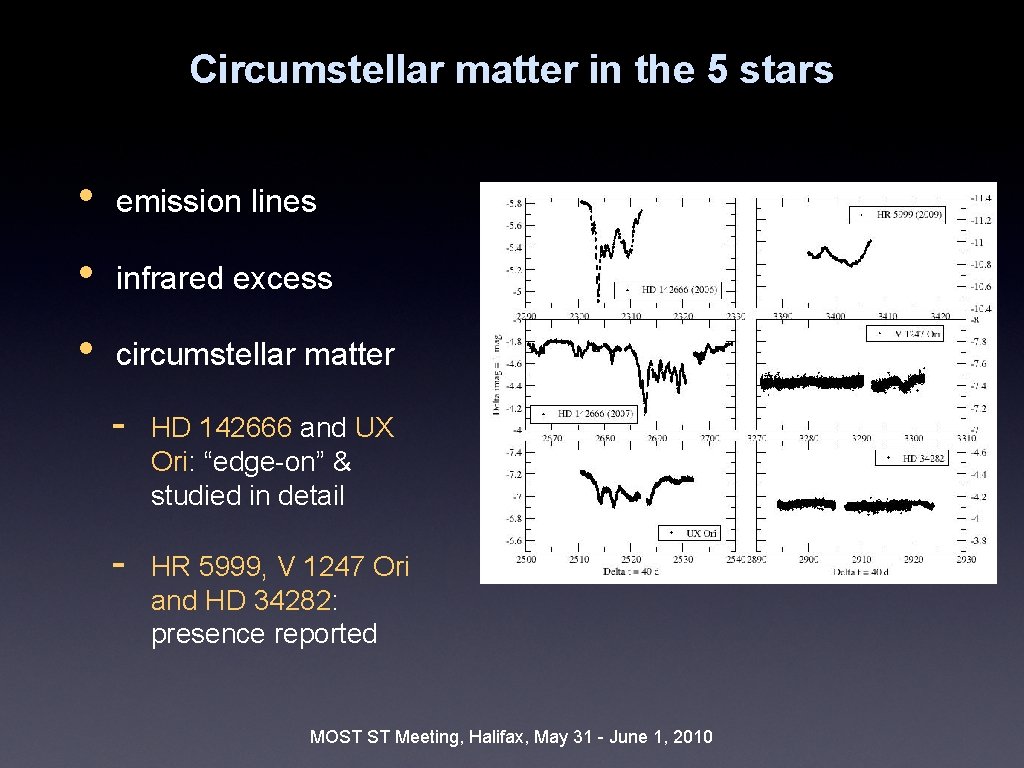 Circumstellar matter in the 5 stars • emission lines • infrared excess • circumstellar