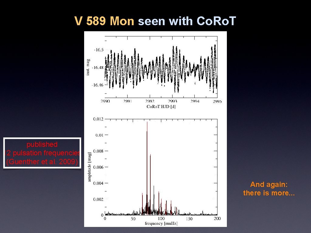 V 589 Mon seen with Co. Ro. T published 12 pulsation frequencies (Guenther et