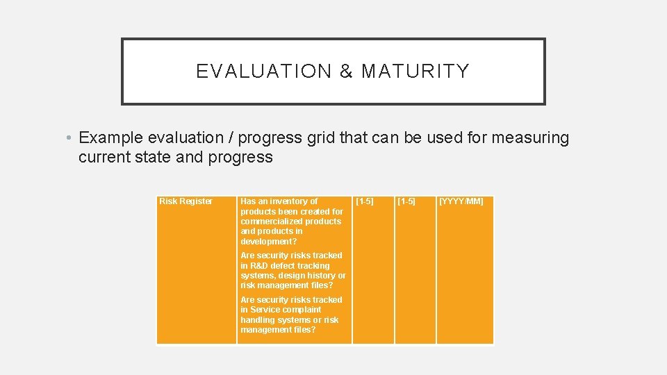 EVALUATION & MATURITY • Example evaluation / progress grid that can be used for EVALUATION & MATURITY • Example evaluation / progress grid that can be used for
