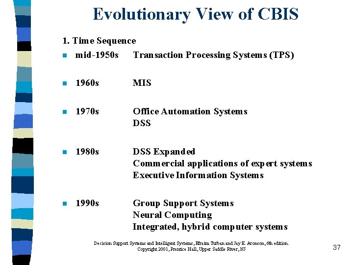 Evolutionary View of CBIS 1. Time Sequence n mid-1950 s Transaction Processing Systems (TPS)
