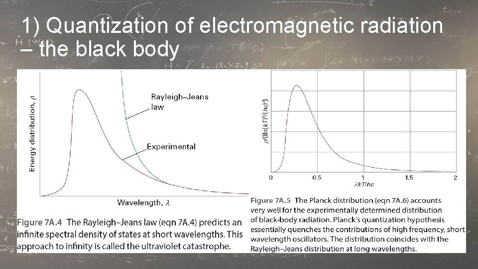 1) Quantization of electromagnetic radiation – the black body 