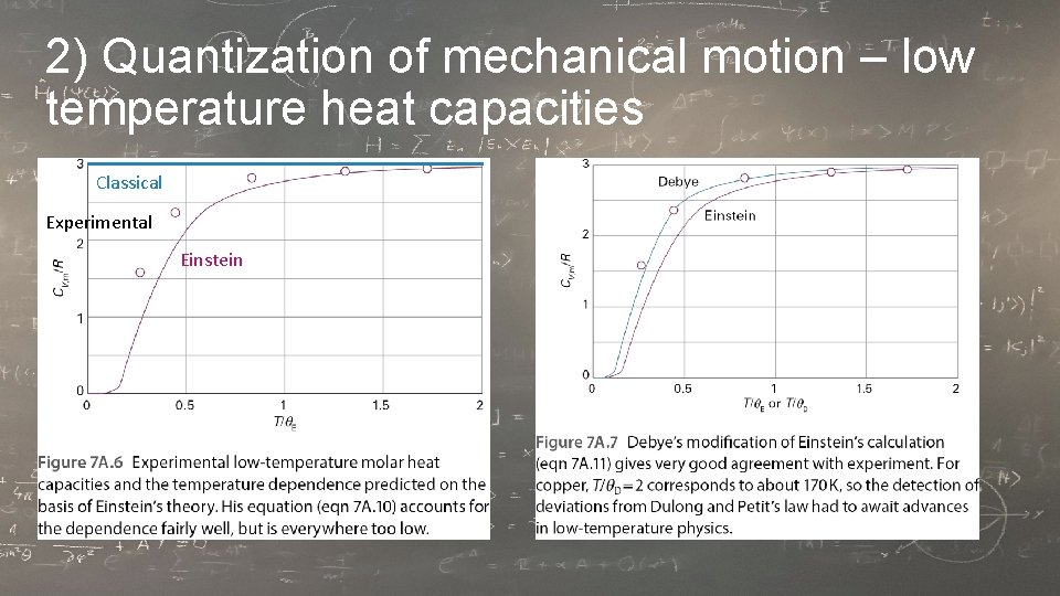 2) Quantization of mechanical motion – low temperature heat capacities Classical Experimental Einstein 