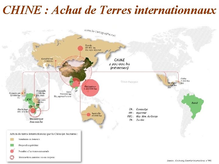 CHINE : Achat de Terres internationnaux 