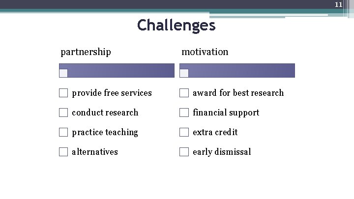 11 Challenges partnership motivation provide free services award for best research conduct research financial
