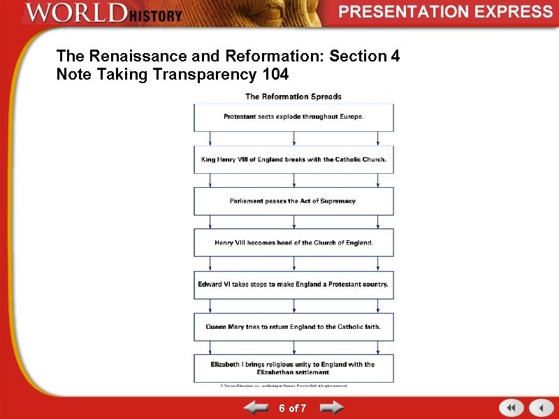 The Renaissance and Reformation: Section 4 Note Taking Transparency 104 6 of 7 