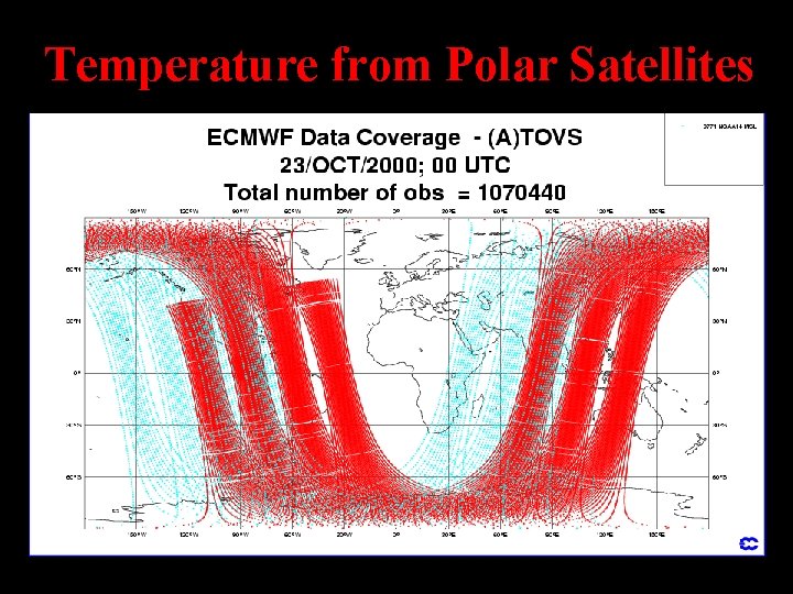 Temperature from Polar Satellites Courtesy ECMWF 