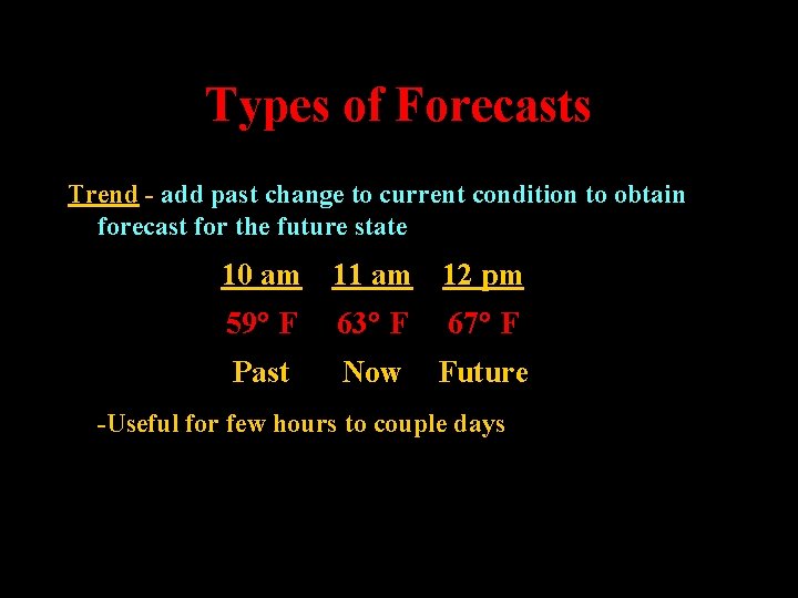 Types of Forecasts Trend - add past change to current condition to obtain forecast