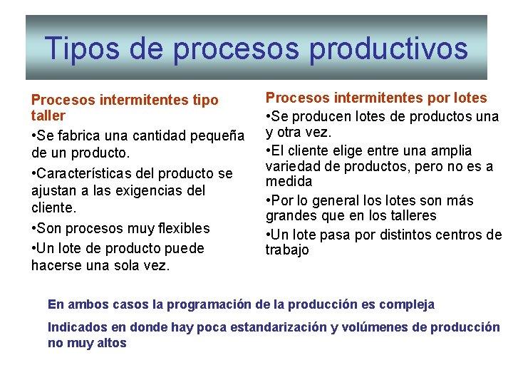 Tipos de procesos productivos Procesos intermitentes tipo taller • Se fabrica una cantidad pequeña