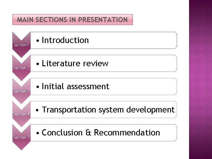 MAIN SECTIONS IN PRESENTATION section 1 • Introduction Section 2 • Literature review Section
