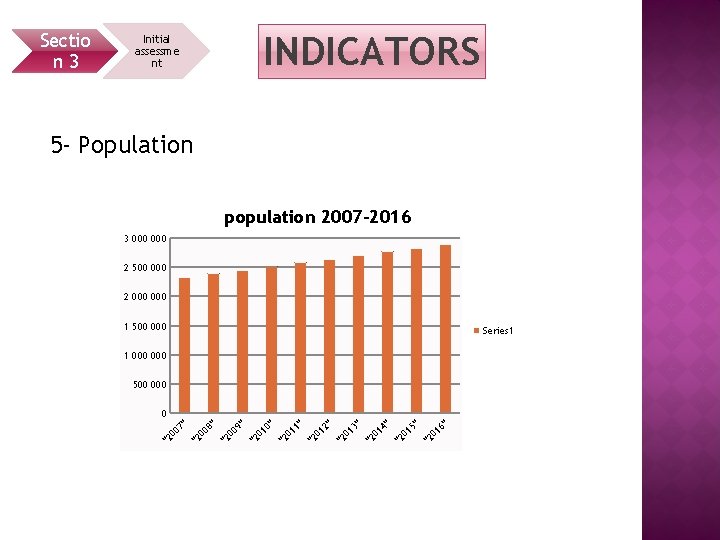 Sectio n 3 INDICATORS Initial assessme nt 5 - Population population 2007 -2016 3