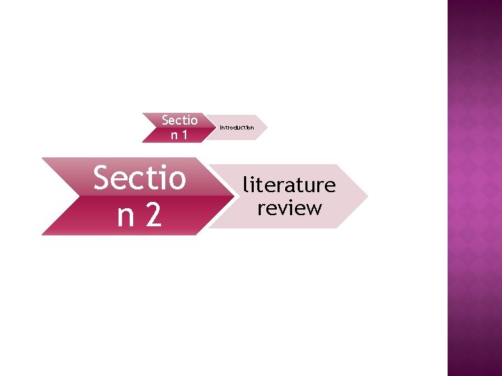 Sectio n 1 Sectio n 2 Introduction literature review 