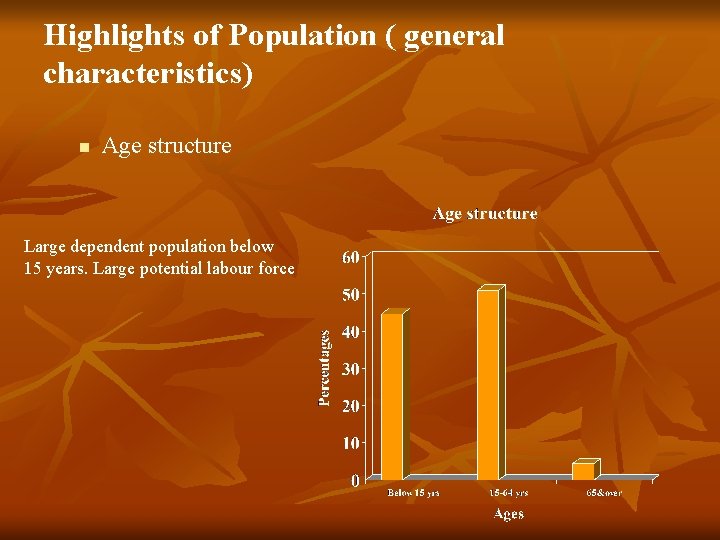Highlights of Population ( general characteristics) n Age structure Large dependent population below 15