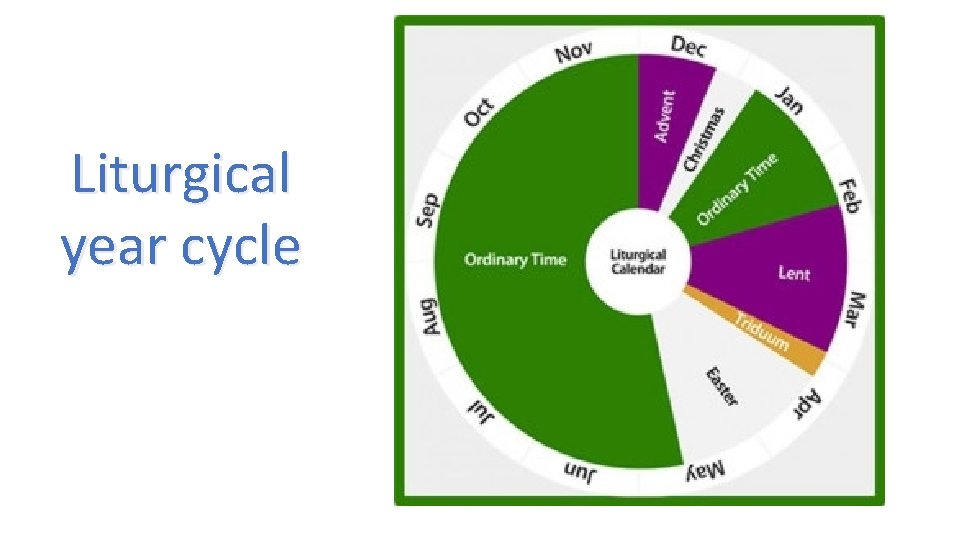 Liturgical year cycle 