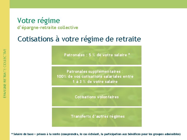 Votre régime d’épargne-retraite collective Cotisations à votre régime de retraite Patronales : 5 % Votre régime d’épargne-retraite collective Cotisations à votre régime de retraite Patronales : 5 %