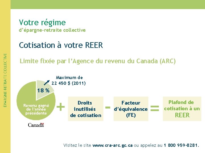 Votre régime d’épargne-retraite collective Cotisation à votre REER Limite fixée par l’Agence du revenu Votre régime d’épargne-retraite collective Cotisation à votre REER Limite fixée par l’Agence du revenu