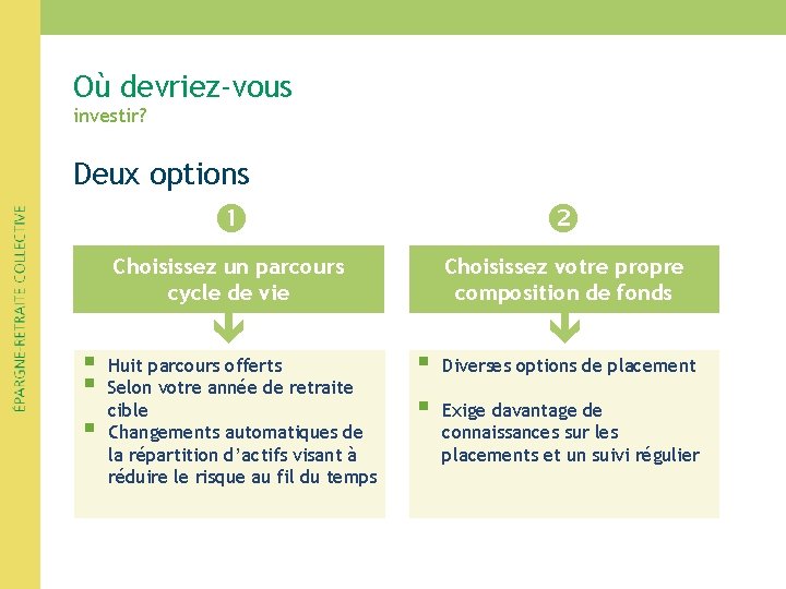 Où devriez-vous investir? Deux options § § § Choisissez un parcours cycle de vie Où devriez-vous investir? Deux options § § § Choisissez un parcours cycle de vie