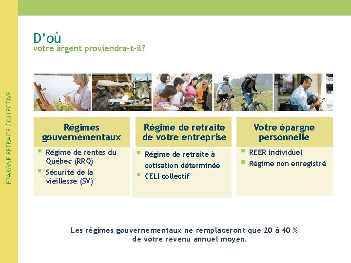 D’où votre argent proviendra-t-il? Régimes gouvernementaux § § Régime de rentes du Québec (RRQ) D’où votre argent proviendra-t-il? Régimes gouvernementaux § § Régime de rentes du Québec (RRQ)