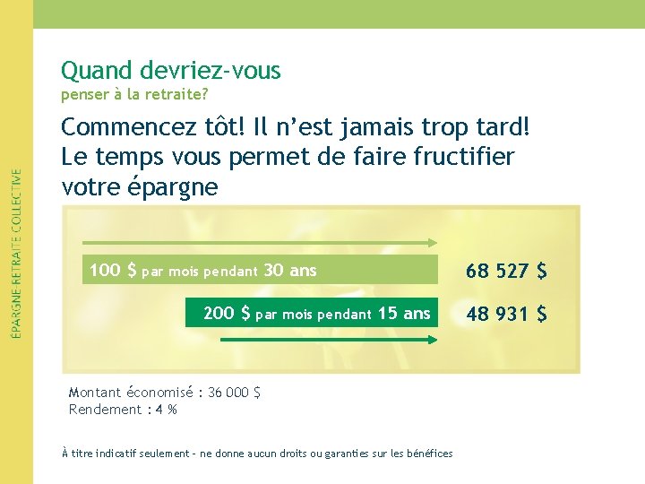 Quand devriez-vous penser à la retraite? Commencez tôt! Il n’est jamais trop tard! Le Quand devriez-vous penser à la retraite? Commencez tôt! Il n’est jamais trop tard! Le