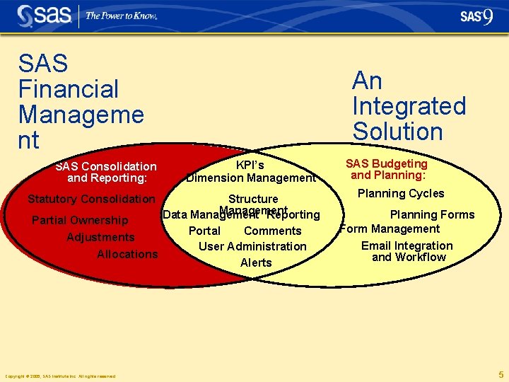 SAS Financial Manageme nt SAS Consolidation and Reporting: An Integrated Solution KPI’s Dimension Management