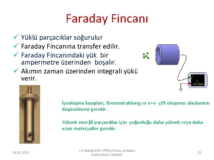 Faraday Fincanı ü Yüklü parçacıklar soğurulur ü Faraday Fincanına transfer edilir. ü Faraday Fincanındaki