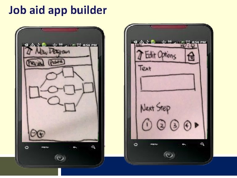 Job Aid Smart App for Community Health Workers