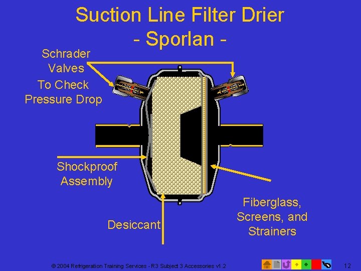 Suction Line Filter Drier - Sporlan - Schrader Valves To Check Pressure Drop Shockproof