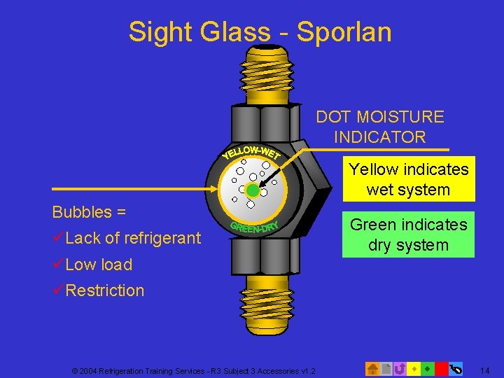 Sight Glass - Sporlan DOT MOISTURE INDICATOR Yellow indicates wet system Bubbles = üLack