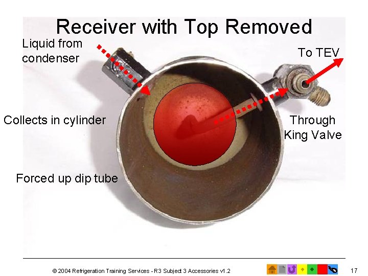 Receiver with Top Removed Liquid from condenser Collects in cylinder To TEV Through King