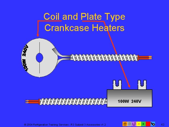 Coil and Plate Type Crankcase Heaters 100 W 240 V © 2004 Refrigeration Training