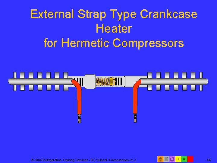 External Strap Type Crankcase Heater for Hermetic Compressors © 2004 Refrigeration Training Services -